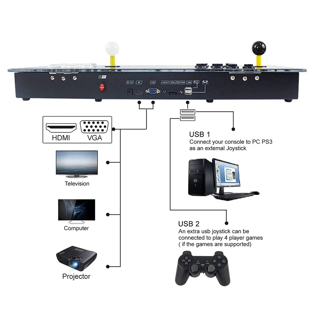 26800 in 1 Pandora box arcade console 2024 3D Retro Arcade Game Console Cabinet Bartop 8 Way Joysticks Push Buttons with LED