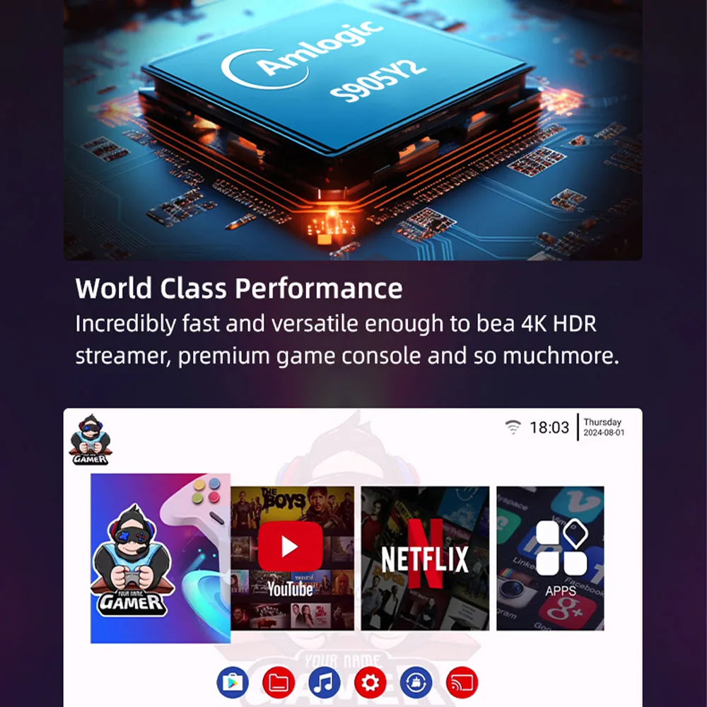 G1 Dual System 64GB 8K Retro Game Stick – 28,000+ Games, Android 13.0 TV Box