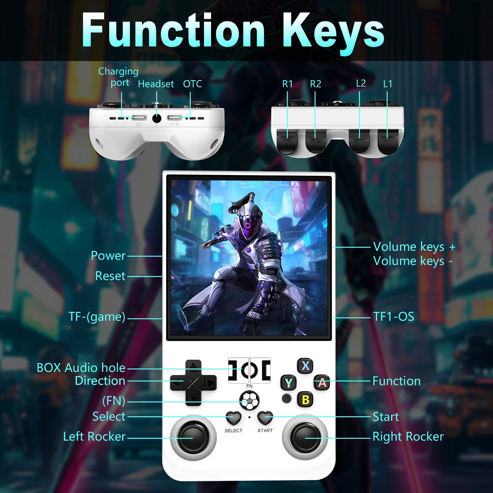 Retro R36 Pro Handheld Video Game Console 3.5 Inch IPS Screen Portable Pocket Player with 128GB Preloaded Games Linux System