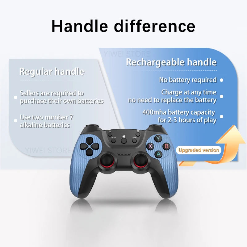 X2 256GB 4K Retro Game Stick – 60,000+ Games & 30+ Emulators with Dual Wireless Controllers