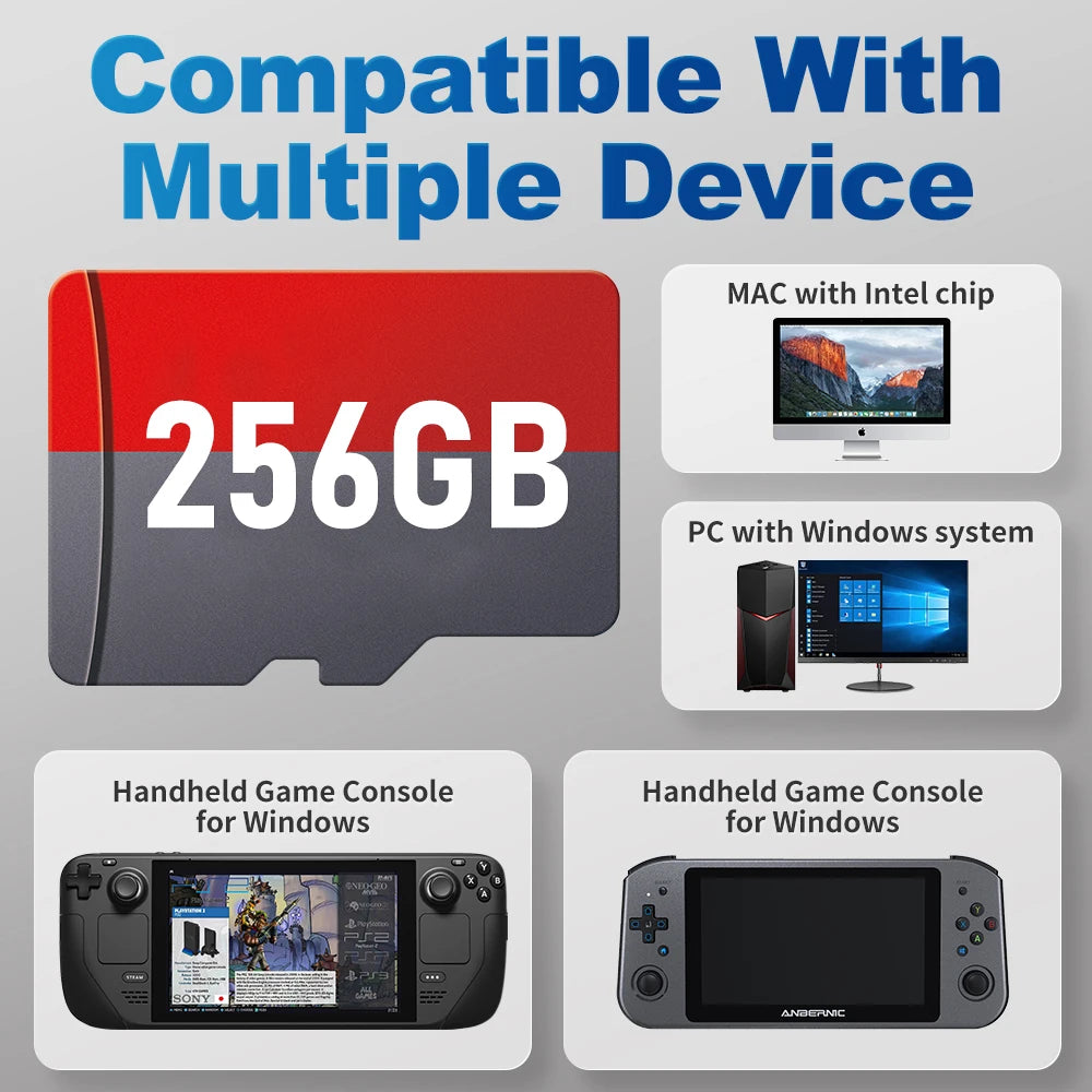 Batocera 39 Pro 512GB Retro Game Card – 51,400+ Games