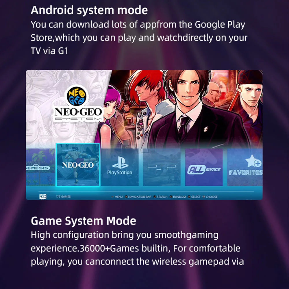 G1 Dual System 64GB 8K Retro Game Stick – 28,000+ Games, Android 13.0 TV Box