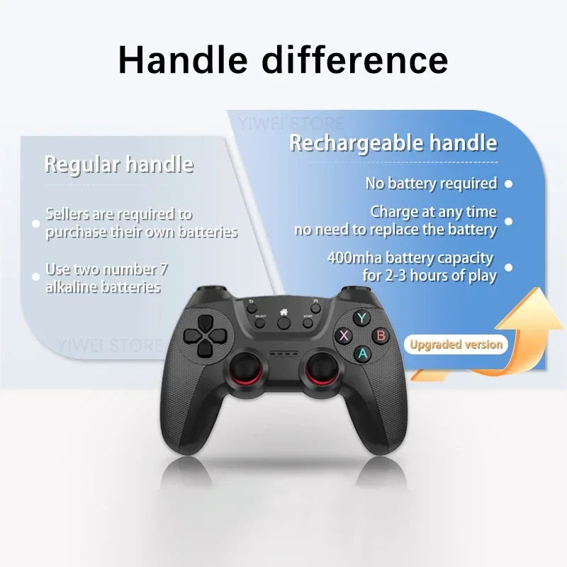 X2 Ultra 64GB 4K Retro Game Stick – 30,000+ Games with Dual Wireless Controllers
